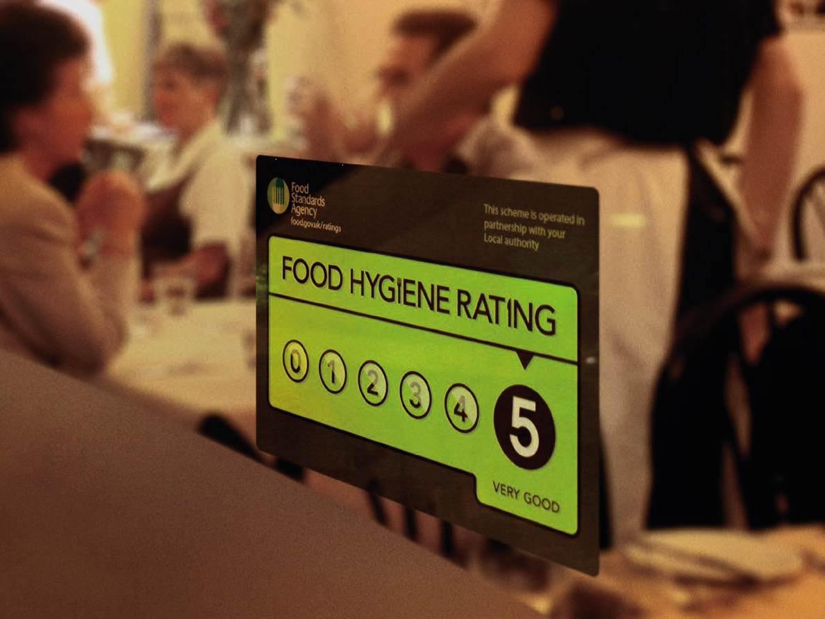 Which? reveals Mid Devon as one of the best areas for food hygiene in the UK