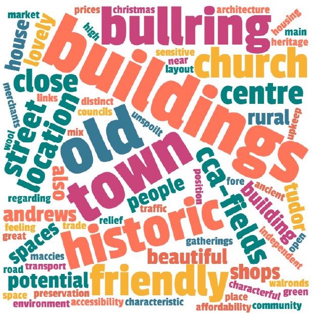 Cullompton Consultation Update – Help Shape Cullompton’s Future
