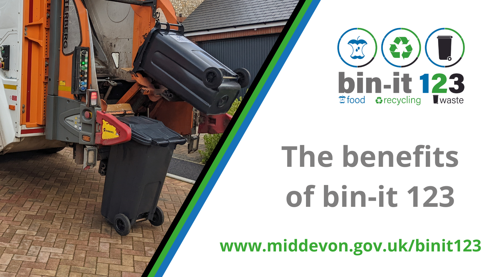 The Benefits of Bin-It 123