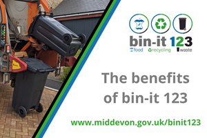The Benefits of Bin-It 123
