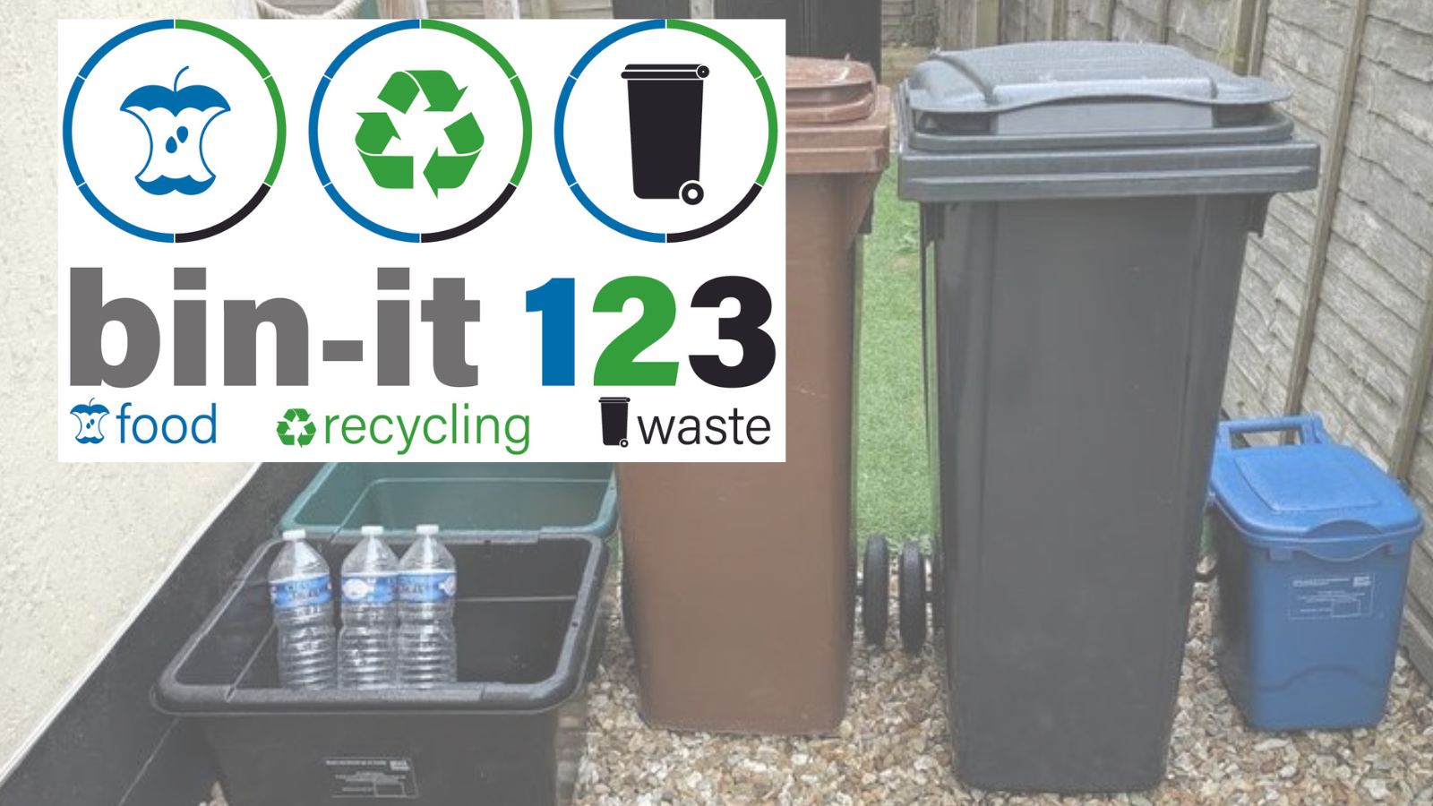 bin-it 123 food recycling waste