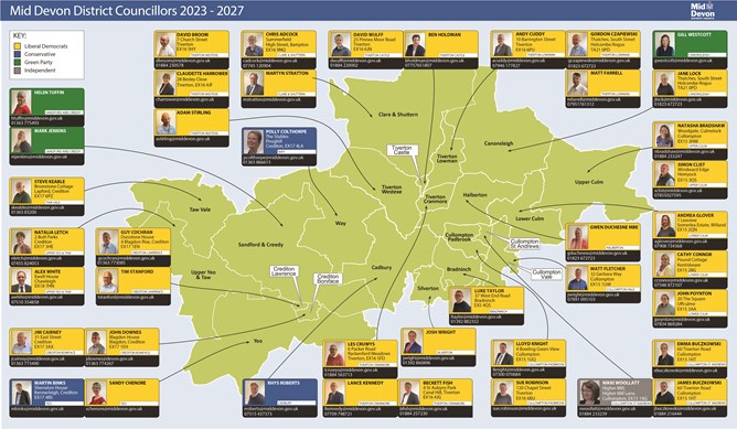 Ward Members Map